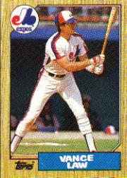 1987 Topps Baseball Cards      127     Vance Law
